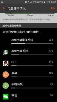 安卓系统比较耗电吗,揭秘其耗电之谜