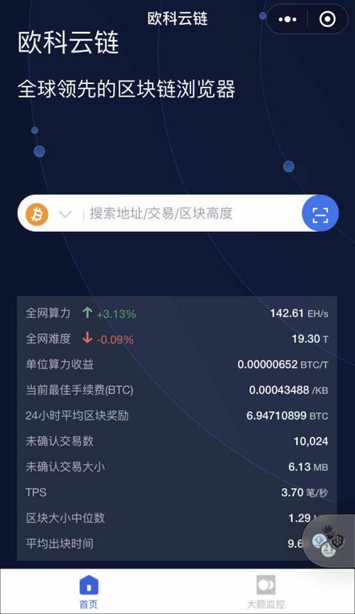 加密货币第一天数据,市场动态与投资洞察