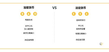 加密货币波动都在2以内,2%以内波动下的市场洞察