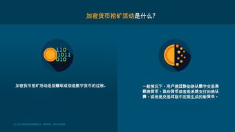加密货币采矿有用吗,利弊分析及未来展望