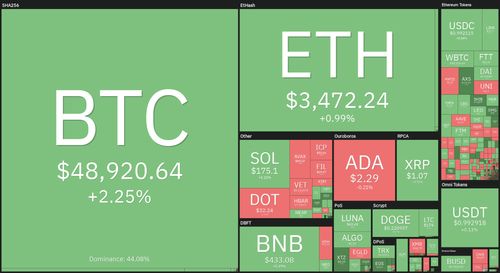 加密货币mina分析,下一代区块链技术的创新与潜力