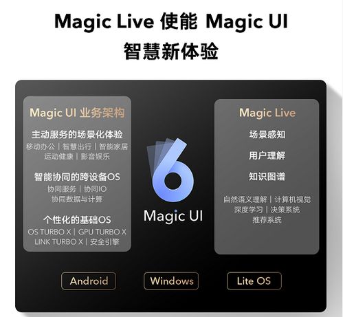magicui和安卓系统区别,功能差异与设计理念解析