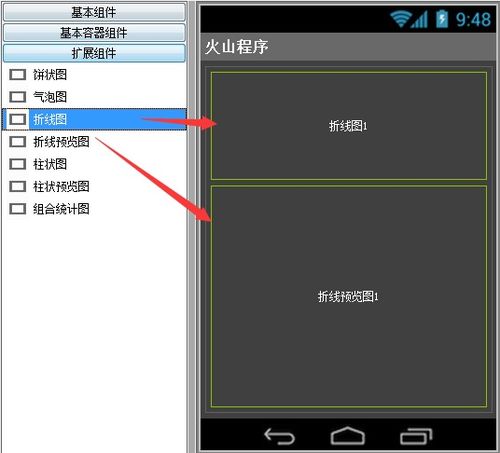 安卓系统折线图,折线图揭示技术演进轨迹