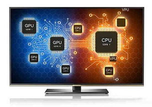 18寸电视 安卓系统,便携智能新体验