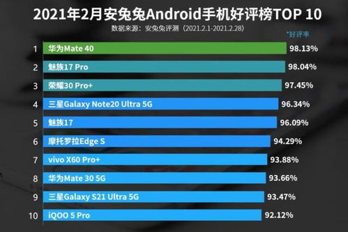 安卓手机系统好评排行,用户口碑背后的热门选择