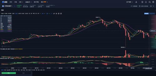 加密货币管制内容,合规与风险并重