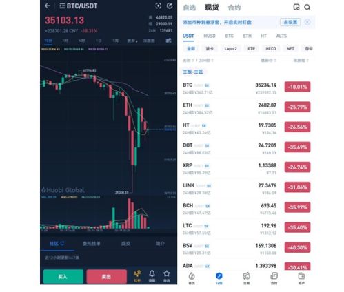 加密货币崩盘是什么意思,揭秘市场动荡背后的真相