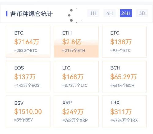 加密货币暴跌的真相,市场动荡背后的深层原因