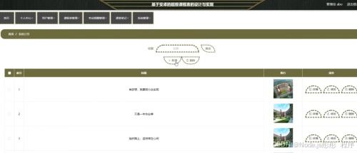 安卓开发课程管理系统,打造高效课程管理系统的实践指南