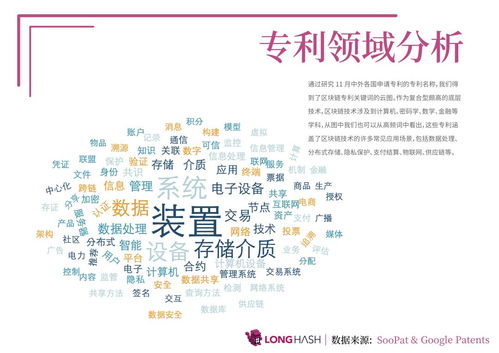 加密货币分享会议通知,揭秘最新趋势与投资策略分享大会