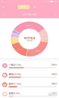 住户电子记账系统 安卓,数据管理新体验