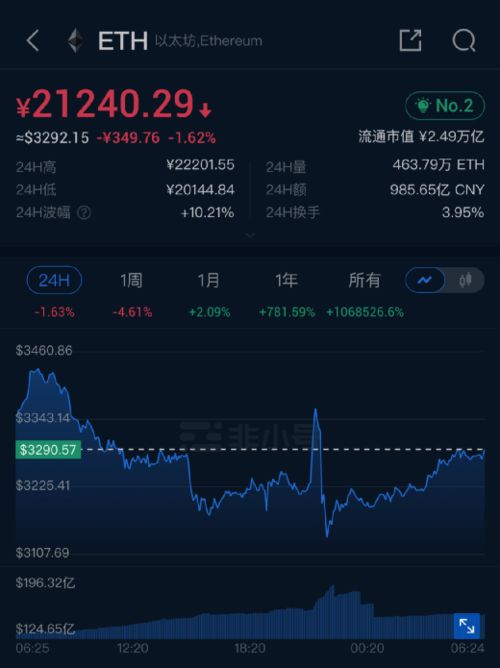 加密货币爆仓数据在哪看,追踪市场风险与机遇的指南