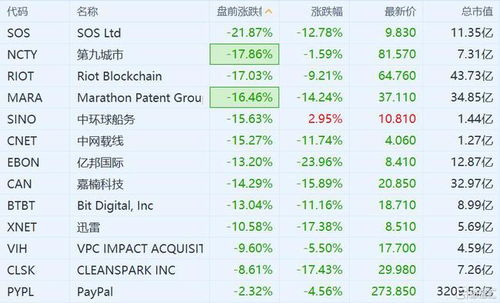 加密货币合约对手盘,交易背后的神秘力量