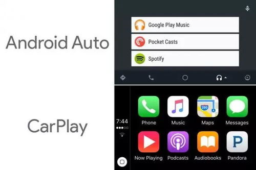 carplay可以安卓系统吗,CarPlay在安卓系统上的应用与实现概述
