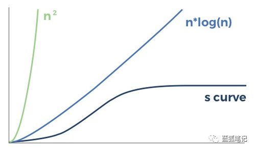 加密货币的网络效应,构建价值与信任的数字桥梁