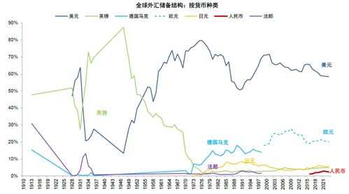 加密货币保护体系不稳,揭秘潜在风险与应对策略