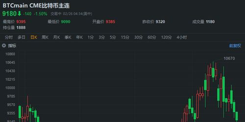 加密货币改变慈善,数字化时代的公益新篇章