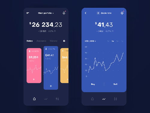 加密货币符号设计app,探索加密货币符号背后的App创新之旅
