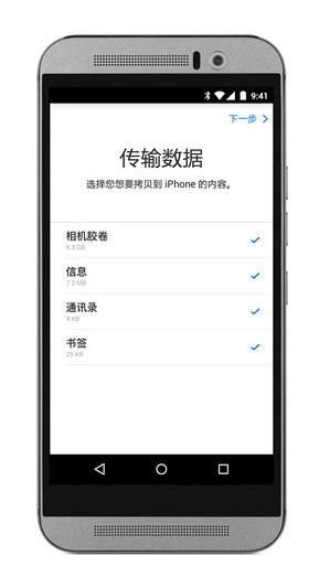 ios系统能给安卓系统装备吗,安卓系统如何装备iOS特性