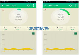 安卓系统计步器设置,精准记录每一步