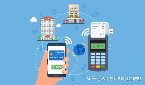 加密货币充值支付,便捷高效的新时代金融交易方式揭秘