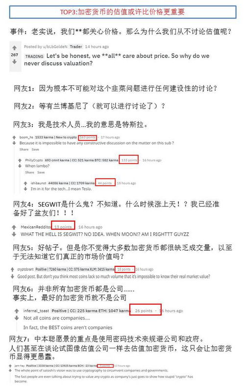 加密货币的聊天话术,热门话题与聊天话术深度解析