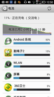最近安卓系统耗电高,最新系统优化攻略大公开