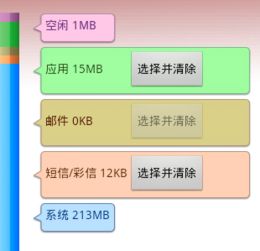 怎么减少安卓系统内存,轻松减少内存生成