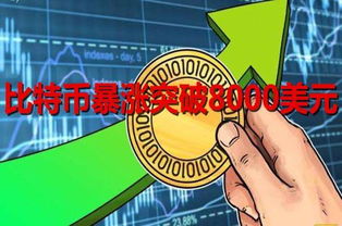 加密货币还会有牛市吗,牛市是否仍将回归？