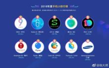 那个安卓系统最流畅,揭秘最流畅体验的操作系统