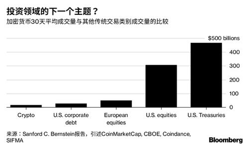 加密货币的工资,加密货币工资的崛起与影响