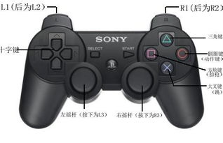 ps手柄连接安卓系统,PS手柄连接攻略全解析
