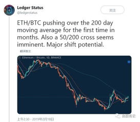 加密货币的财务自由,加密货币投资攻略与策略解析