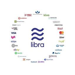 加密货币libra计划,重塑全球支付格局的加密货币新篇章