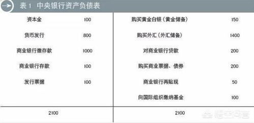加密货币发行与流通,发行与流通的变革之路