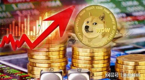 加密货币的估值,市场动态与未来展望