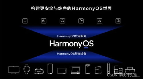 安卓鸿蒙系统区别图,与安卓系统差异深度解析