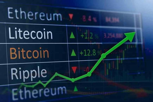 加密货币的涨跌原理图,原理图深度解析