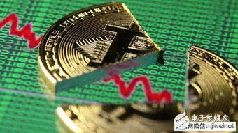 加密货币暴跌原因是什么,揭秘加密货币暴跌背后的多重因素
