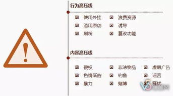 黄图app