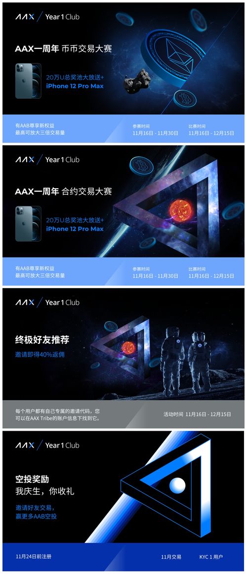 加密货币合约交易排名,揭秘热门合约交易排名