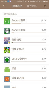 小米软件耗电 安卓系统,软件耗电背后的秘密