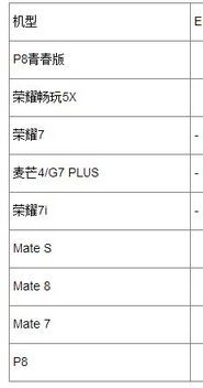 安卓系统 支付安全模式,全方位守护您的移动支付安全
