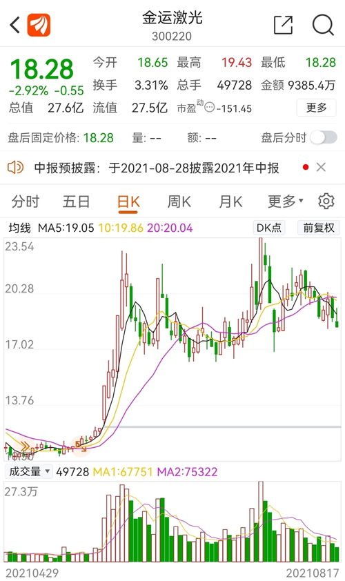 加密货币概念股A股金运激光,A股加密货币概念股的崛起之路