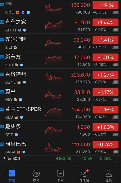 加密货币大布局,揭秘未来金融新纪元