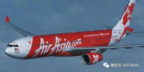 airasia