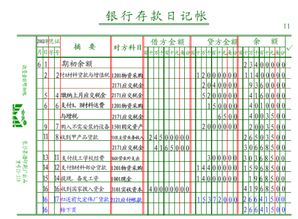 加密货币会计记账,揭秘数字资产财务管理的奥秘