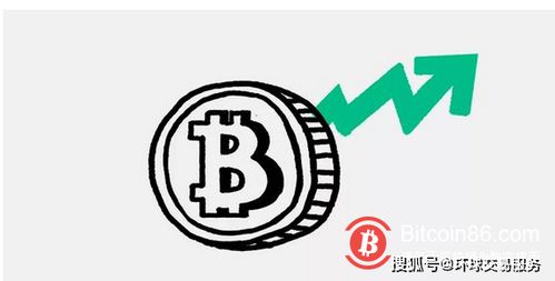 加密货币负债会怎么样呢,风险与应对策略解析