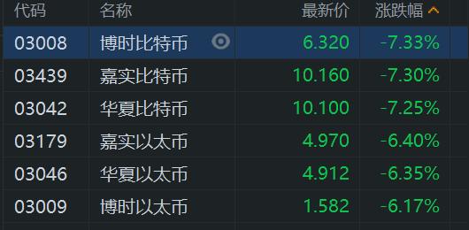 加密货币港股,机遇与挑战并存