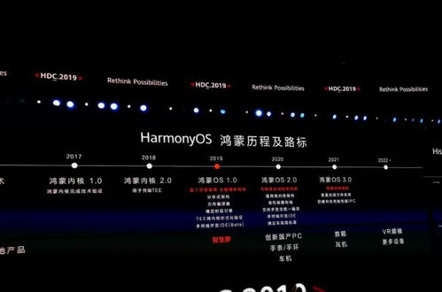 鸿蒙改安卓原生系统,原生系统变革新篇章